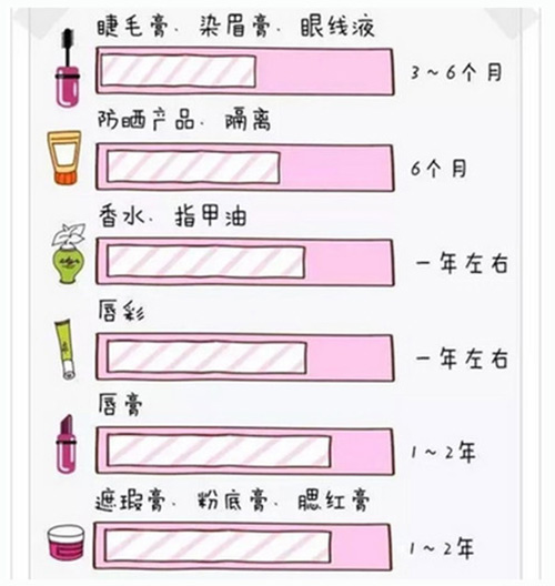 出游季夏曰炎炎，草帽加連衣裙絕對(duì)是標(biāo)配，暑期防曬全攻略！